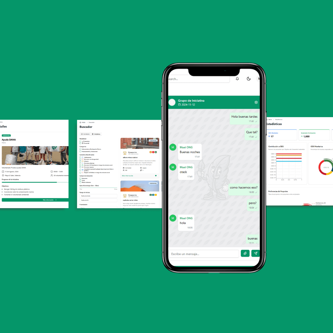 Dashboard de Maat Impact mostrando métricas de impacto y gestión de iniciativas